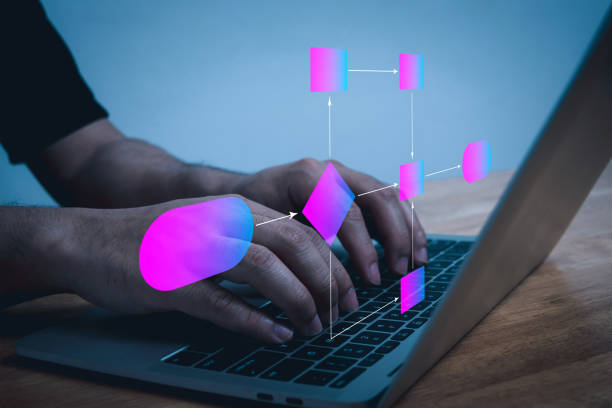 Webflow Webflow